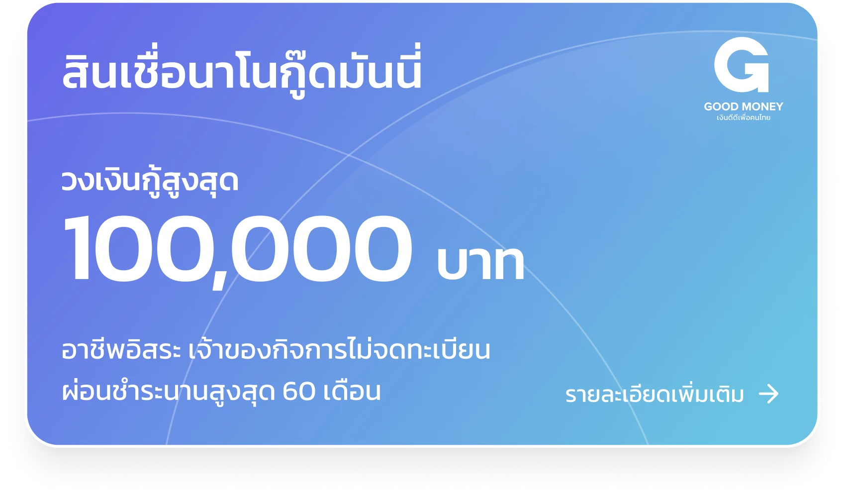 สินเชื่อนาโนกู๊ดมันนี่